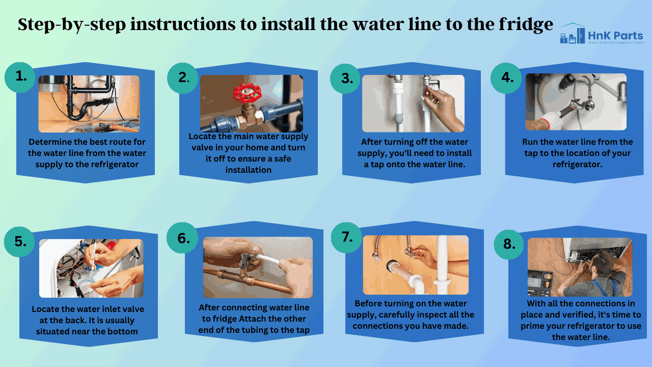 Line登录问题解决 - 常见错误修复